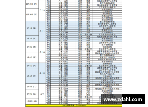 CBA总决赛时间揭晓，总决赛将于5月10日开打