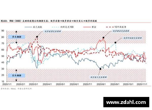 平博pinnacle全球疫情之下：各国应对策略与中国的对比